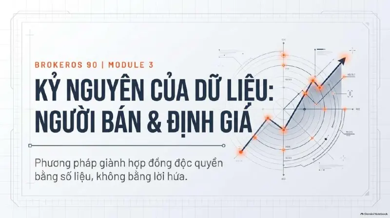Bìa slide Winning Listings With Data